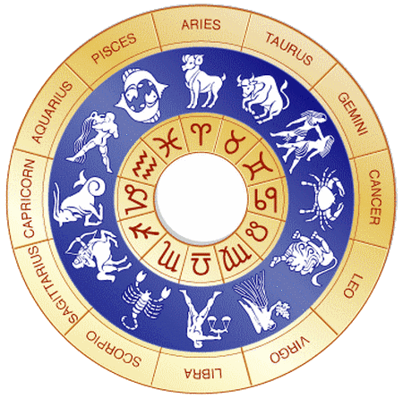 Scorpio love horoscope | Scorpio love compatibility | Scorpio compatibility