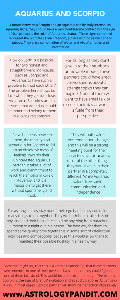 Aquarius man Scorpio woman compatibility