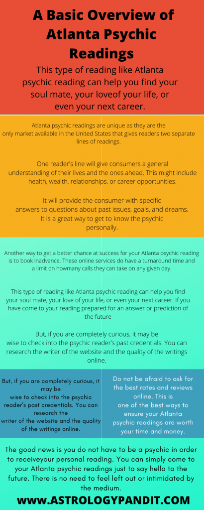 A basic overview of Atlanta Psychic Readings