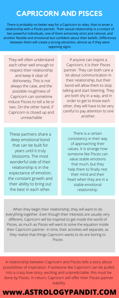 capricorn man pisces woman compatibility