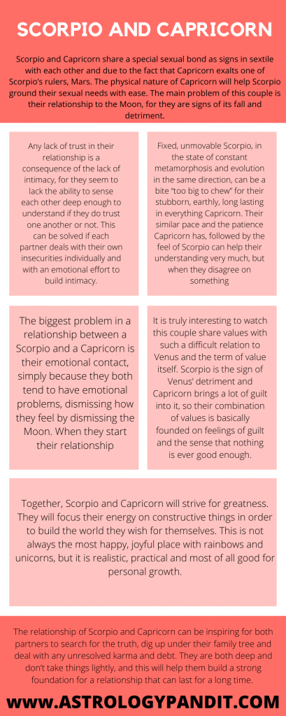 Scorpio man Capricorn woman compatibility