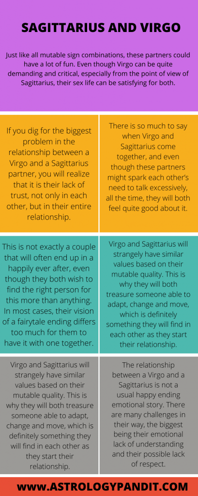 Sagittarius man virgo woman Compatibility