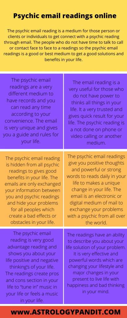 psychic email readings online