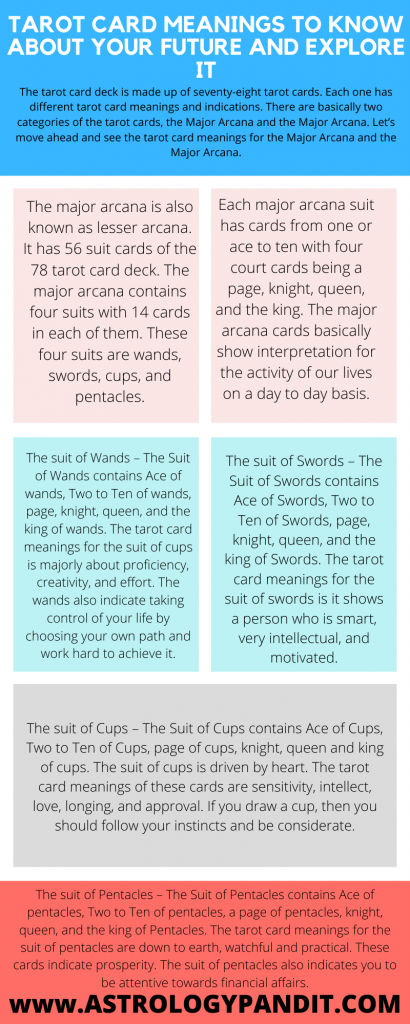 tarot card meanings