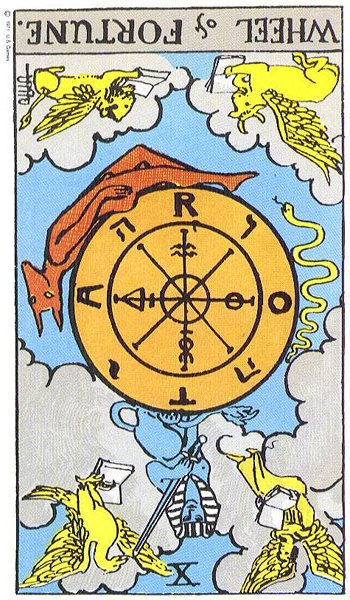 Wheel of Fortune Card