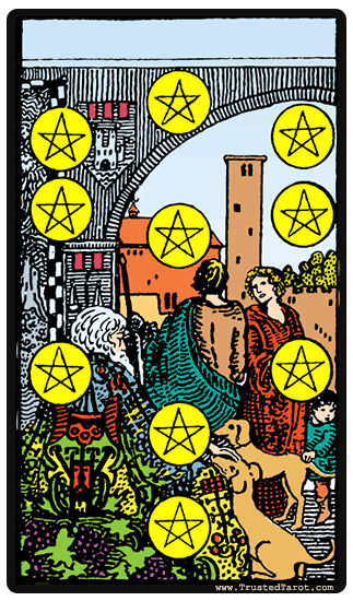 Ten Of Pentacles Card
