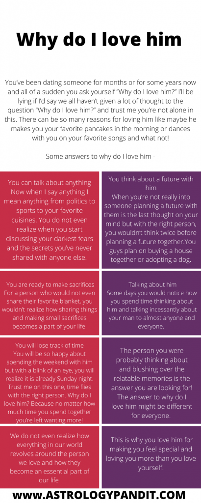 why do i love him info graphic