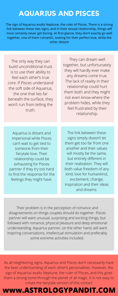 Aquarius man Pisces woman compatibility