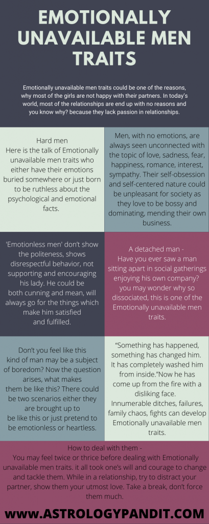 emotionallyt unavailable men infographics