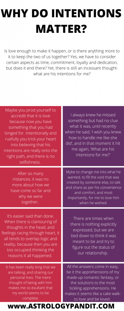 why do intentions matter? info graphics