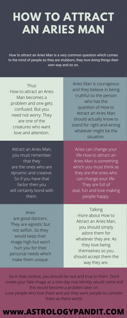 know about your zodiac sign - How to Attract an Aries Man infographics