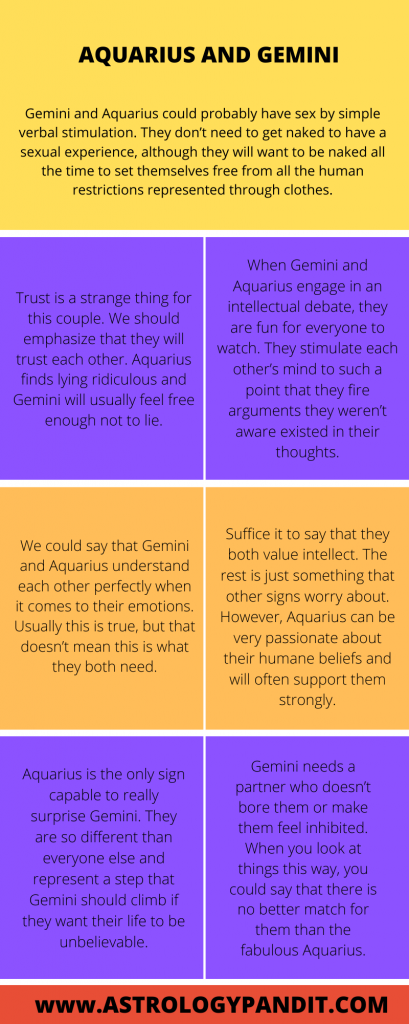 Aquarius man Gemini woman compatibility