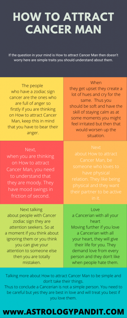 How to attract Cancer Man - this can help you to do that infographics