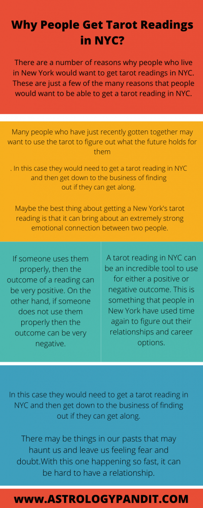 Why People Get Tarot Readings in NYC? infographic