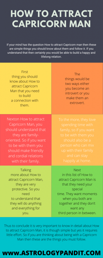 know about your zodiac sign- How to attract Capricorn Man infographics