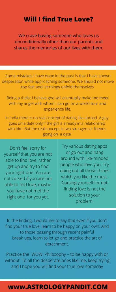 Will I find True Love? info graphic