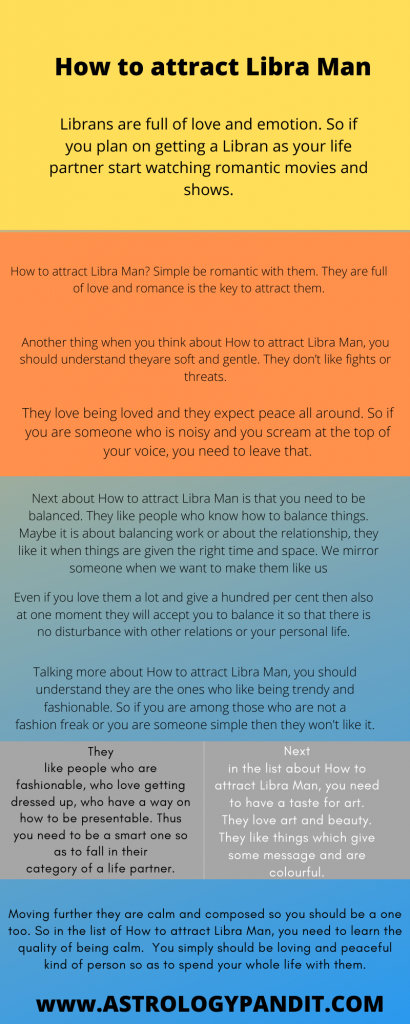 How to attract Libra Man infographics