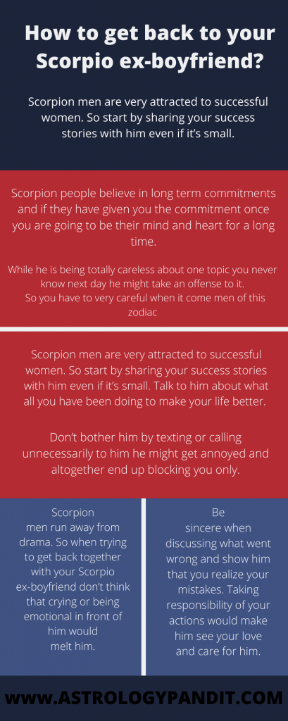 How to get back to your Scorpio ex-boyfriend info graphic