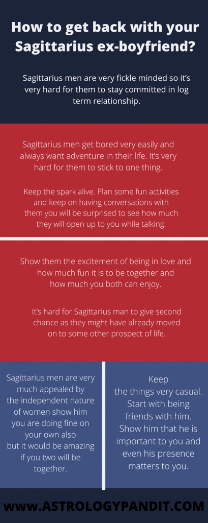 How to get back with your Sagittarius ex-boyfriend info graphic
