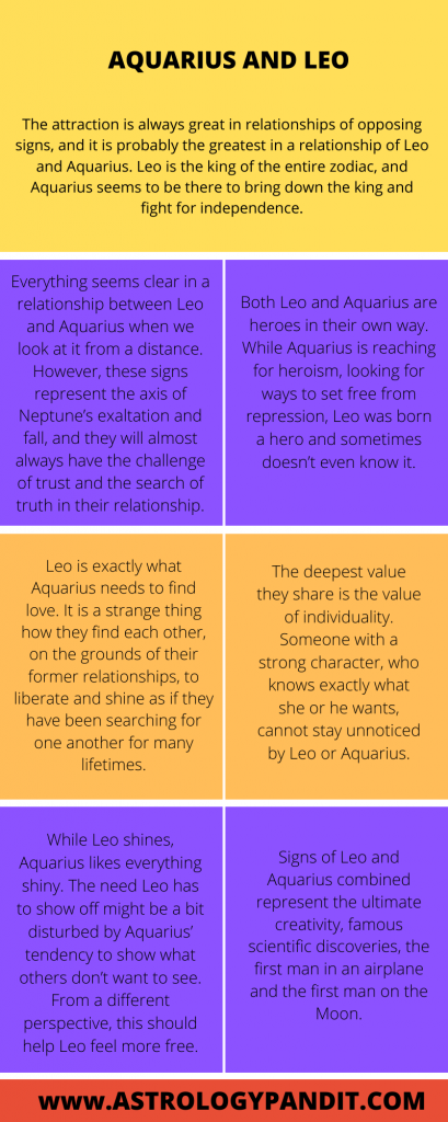 Aquarius man Leo woman compatibility