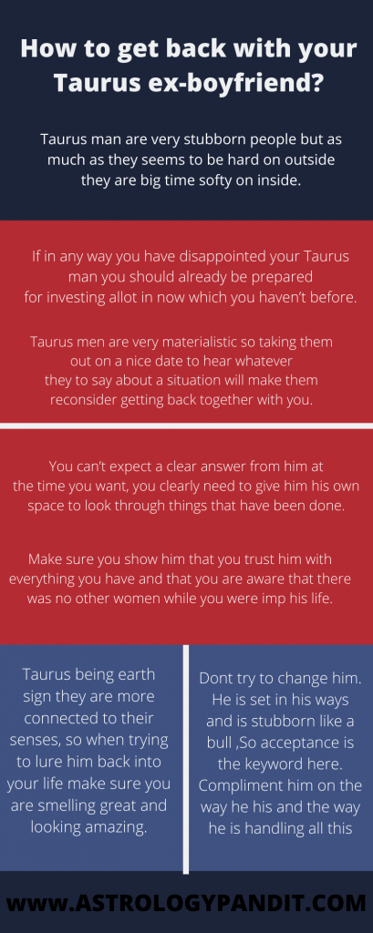 get back touras ex-boyfriend info graphic