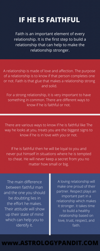 if he is faithful info graphics