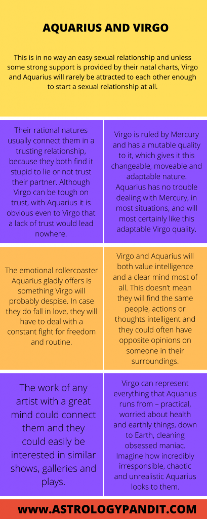 Aquarius man Virgo woman compatibility