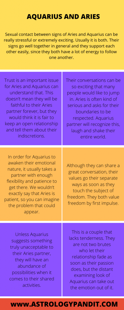 aquarius man aries woman
