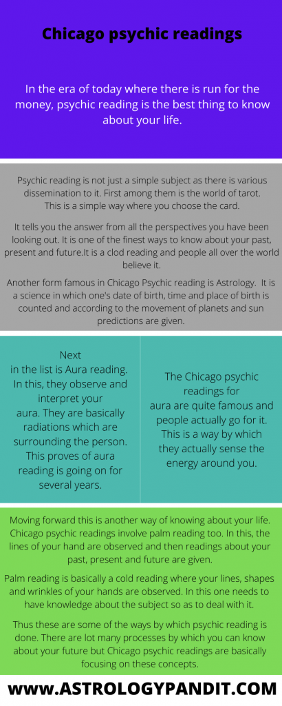 Chicago psychic readings infographics