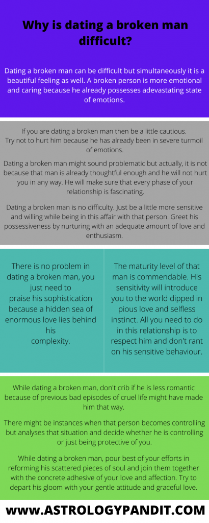 dating a broken man infographics