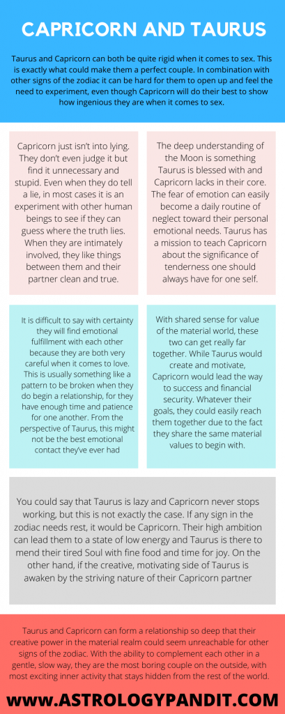 Capricorn man Taurus woman compatibility