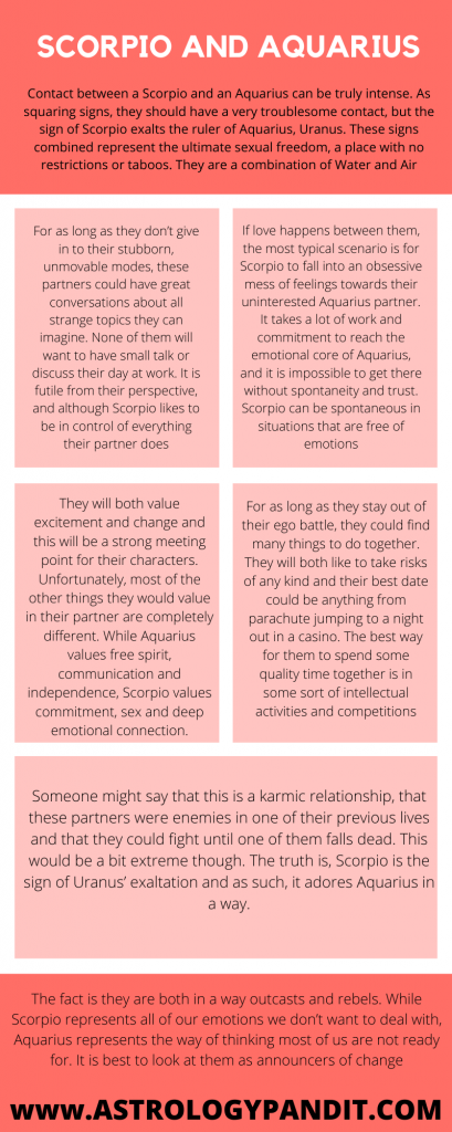 scorpio man aquarius woman compatibility