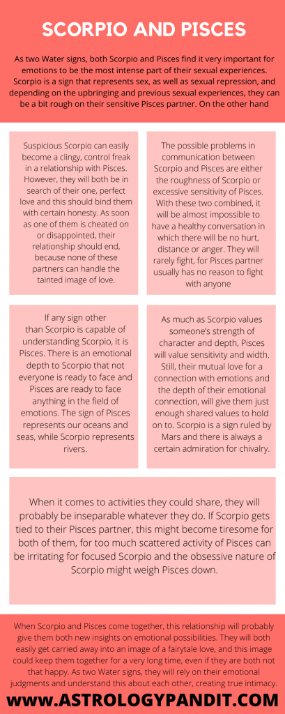 Scorpio man Pisces woman compatibility