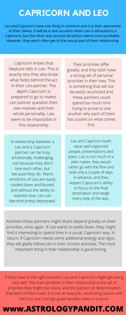 Capricorn man Leo woman compatibility