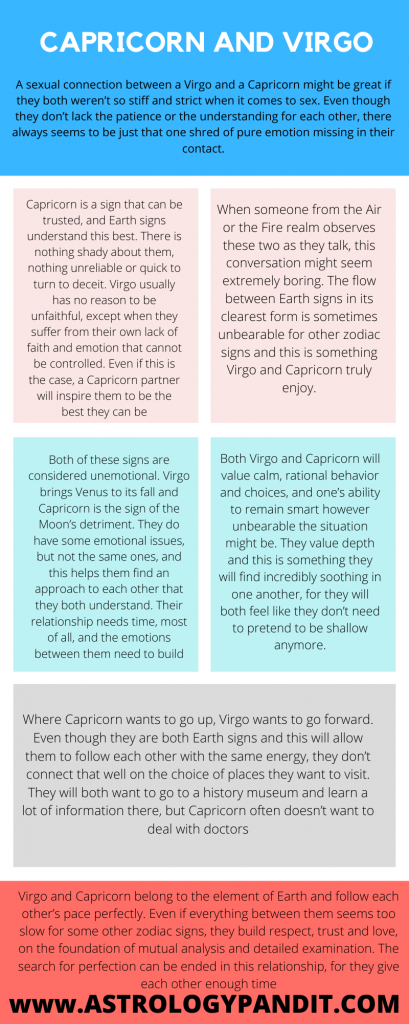Capricorn man Virgo woman compatibility in love