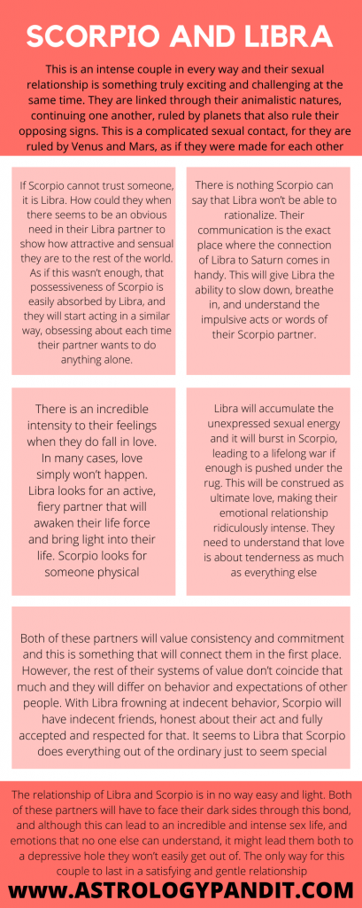 Scorpio man libra woman compatibility