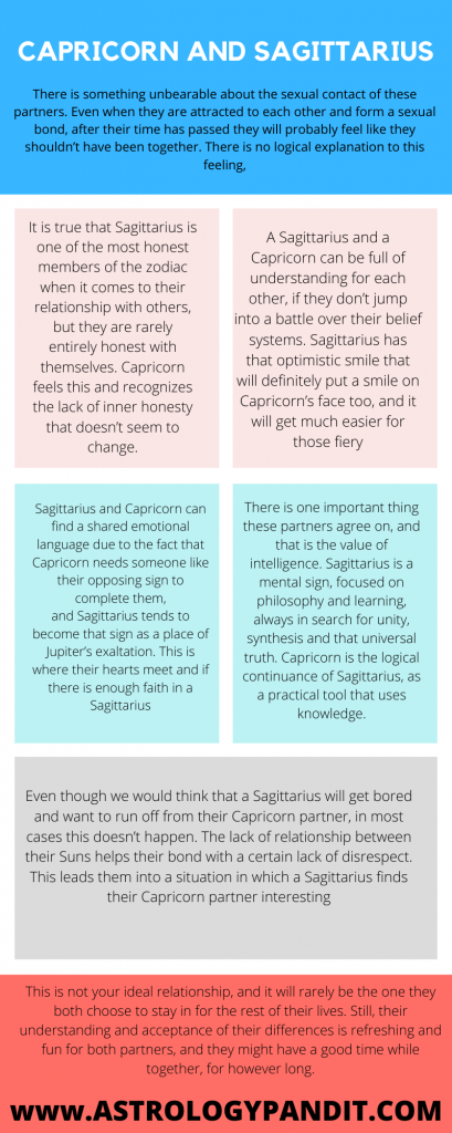 Capricorn man Sagittarius woman