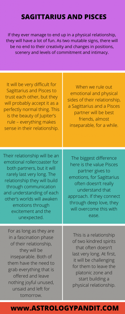 sagittarius man pisces woman compatibility