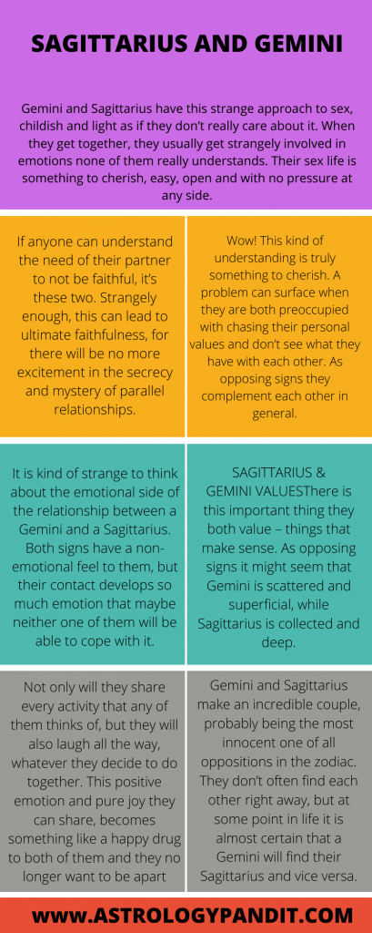 sagittarius man gemini woman compatibility