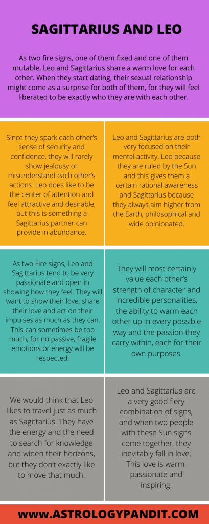 Sagittarius man Leo woman Compatibility 