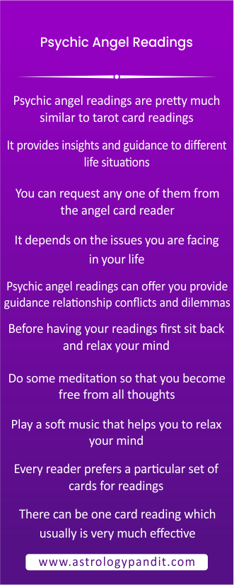 Psychic Angel Readings – How Does It Work? info graphic