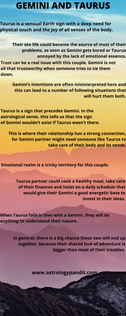 gemini man taurus woman compatibility