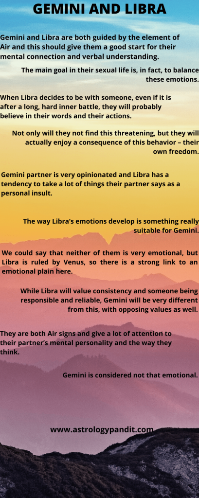 gemini man libra woman compatibility