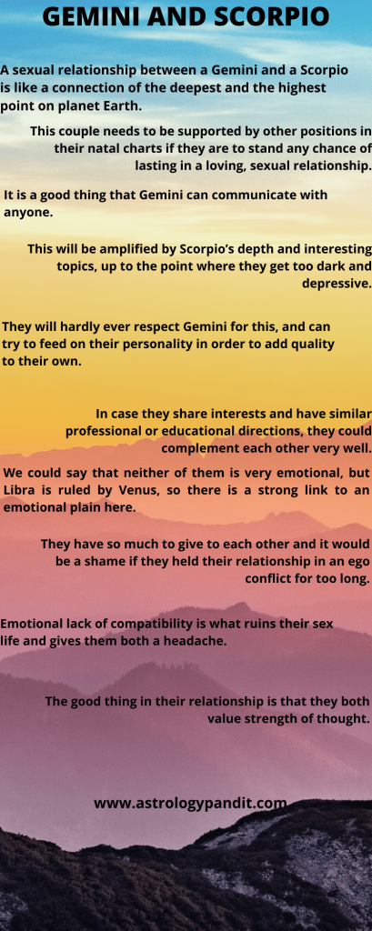 gemini man scorpio woman compatibility