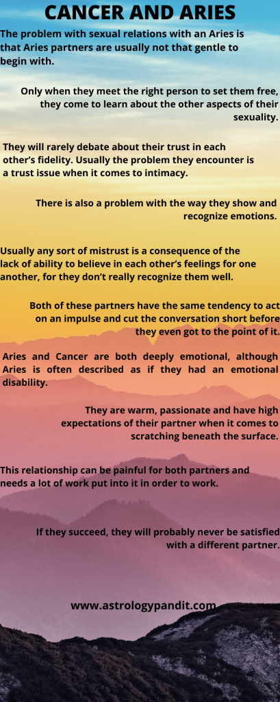 aries and cancer dating compatibility