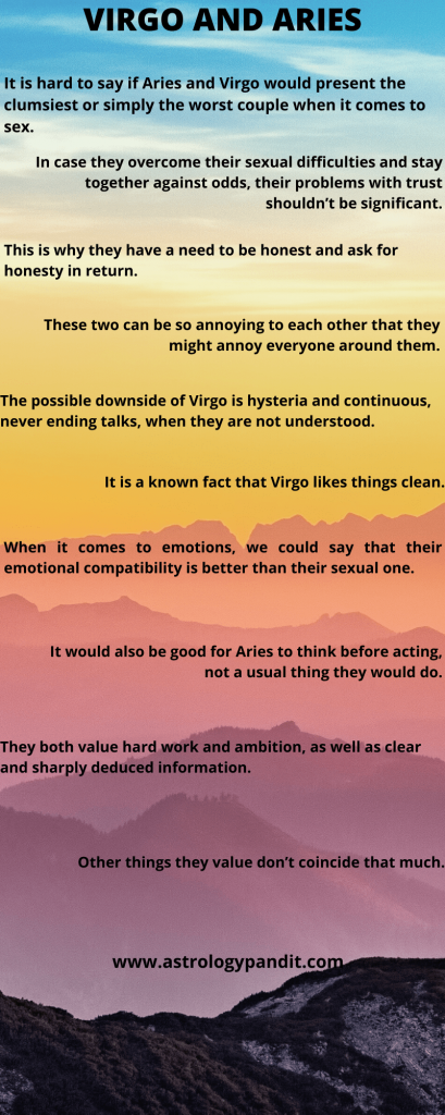 Virgo man aries woman compatibility