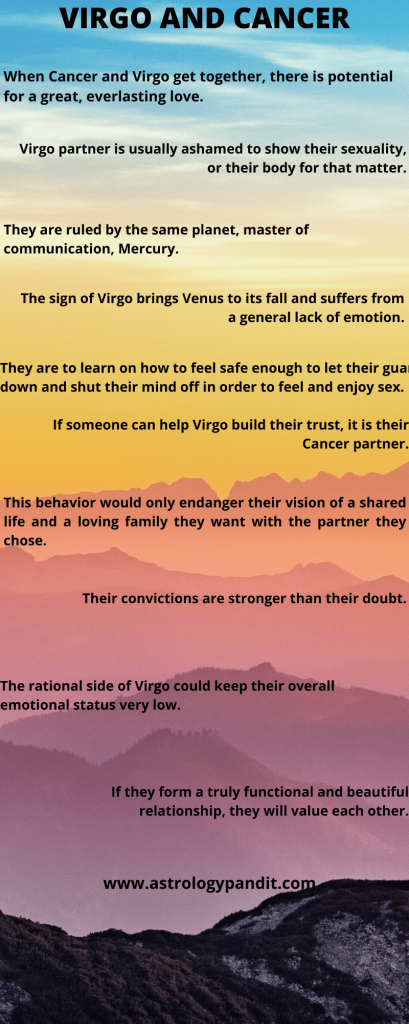 Virgo man Cancer woman compatibility 