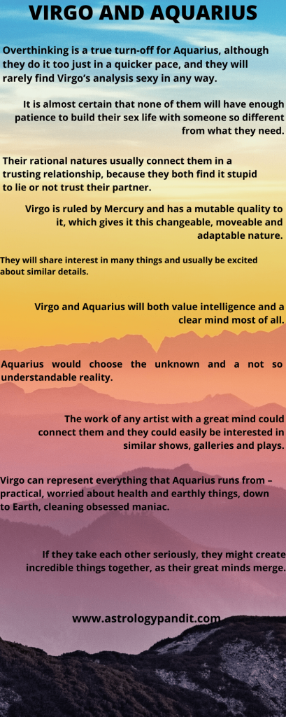 Virgo man Aquarius woman compatibility in love online