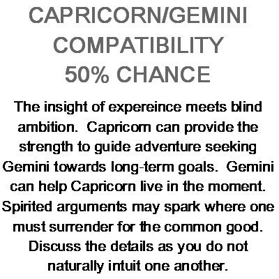 Capricorn man Gemini woman compatibility in love online
