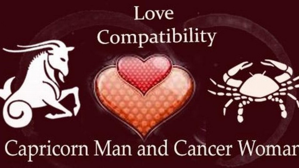 Capricorn man Cancer woman compatibility in love